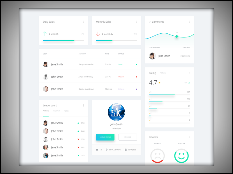 Dashboard UI Concept - Components