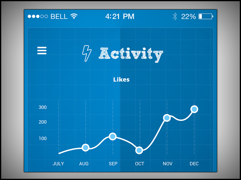 iPhone UI Concept - Activity