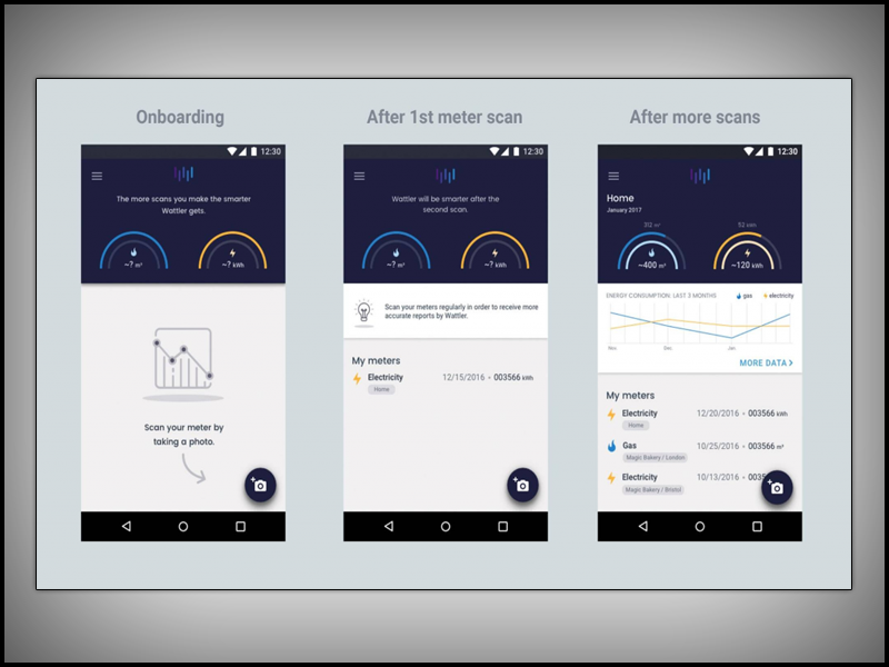Electricity Usage Concept App