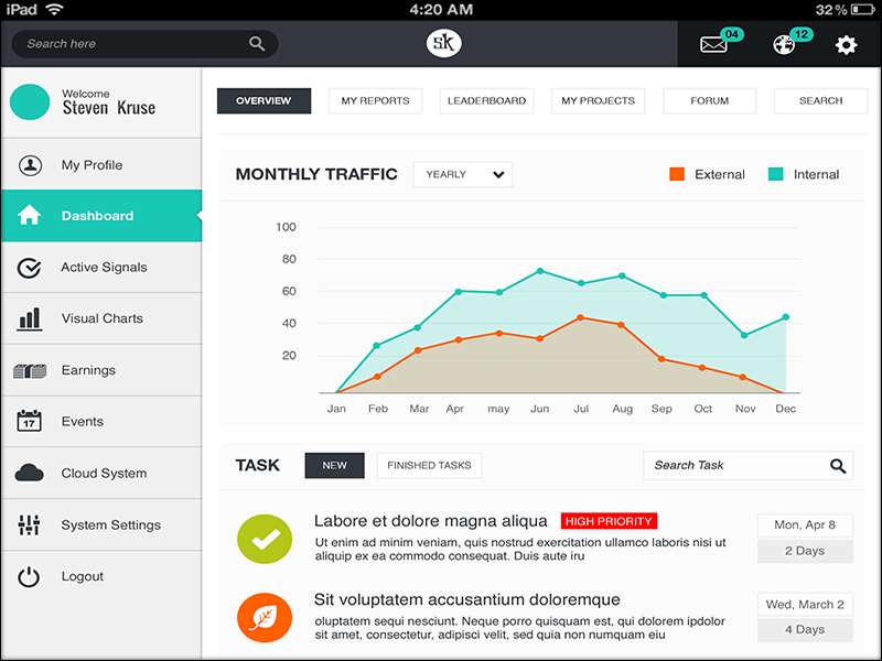 Tablet Dashboard Concept